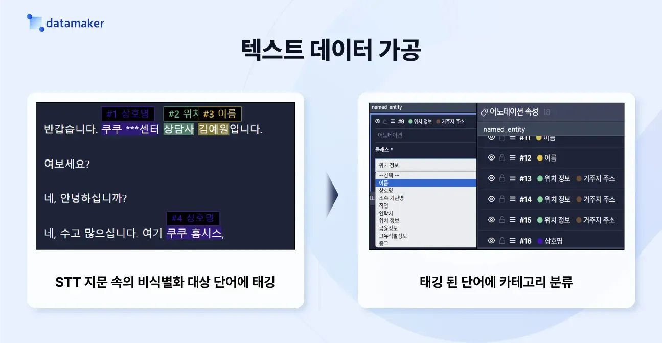 STT 개인정보 자동 비식별
