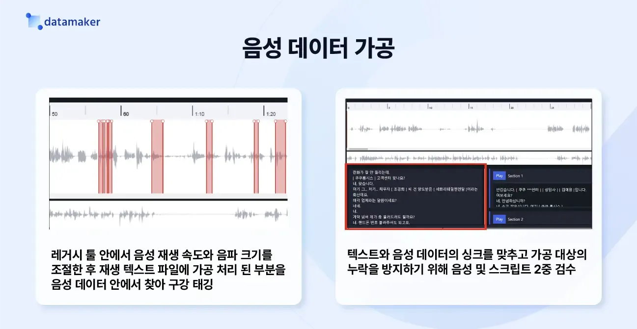 STT 개인정보 자동 비식별