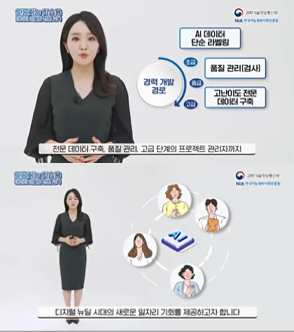 데이터 라벨링 전문 교육