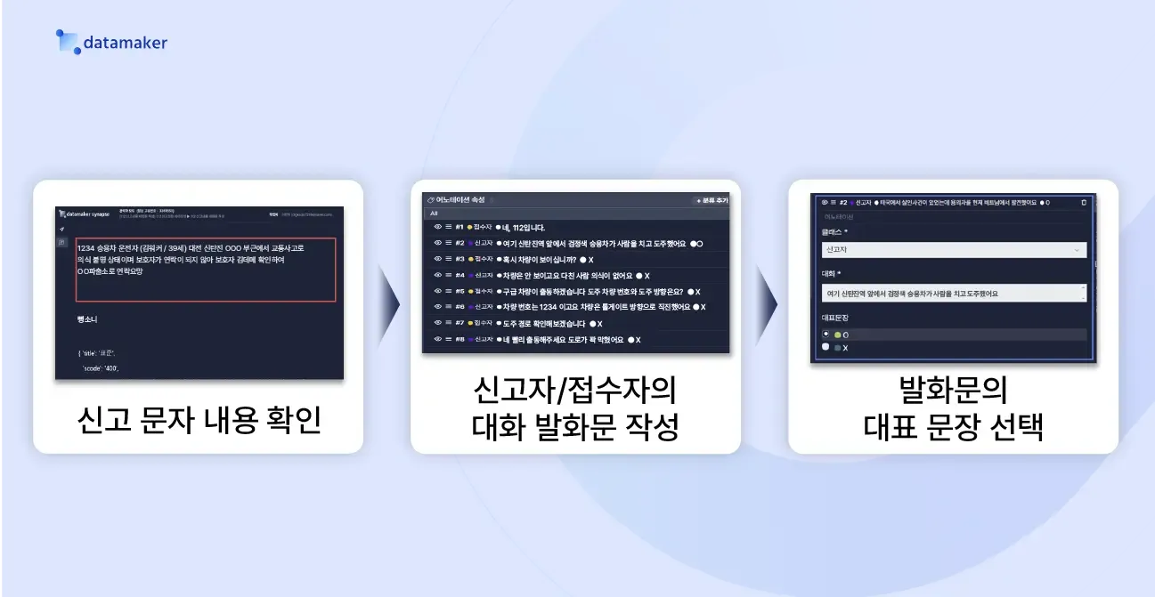 112 신고전화 데이터