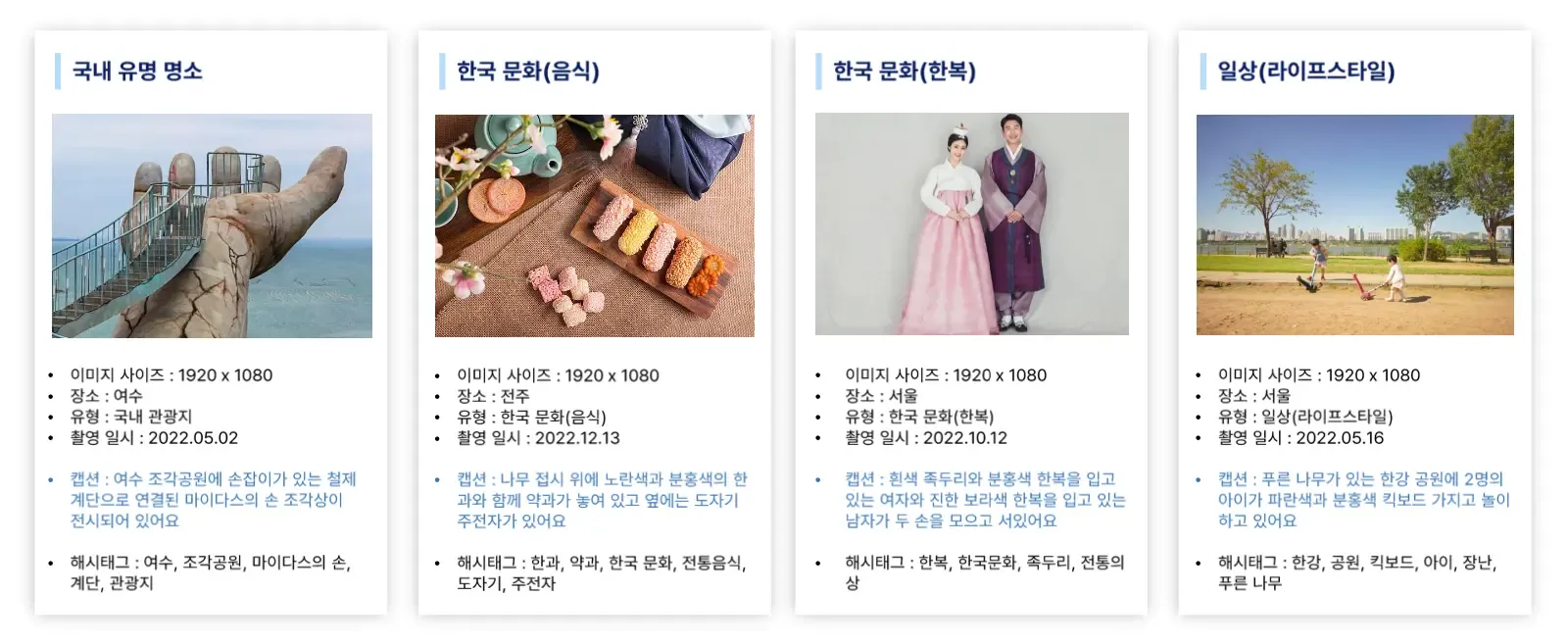 한국형 이미지 캡션 데이터