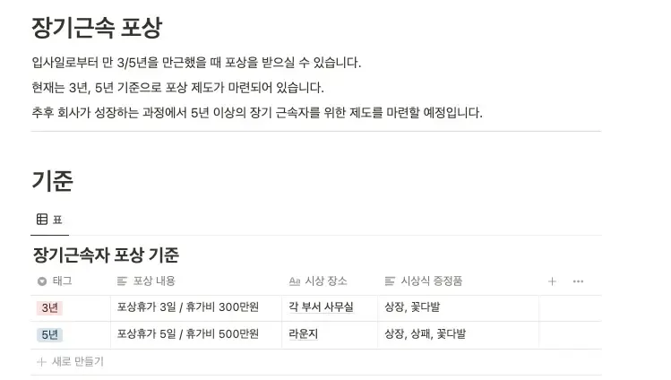 장기근속자 포상 수여식