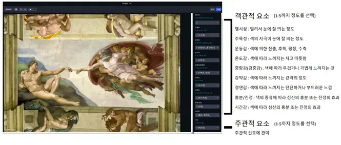 맞춤형 명화 추천