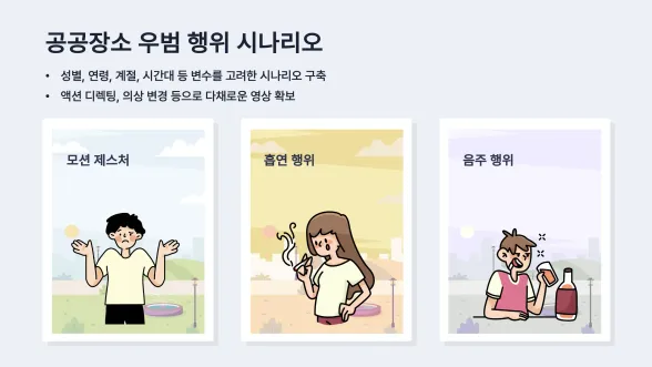 우범사각지대