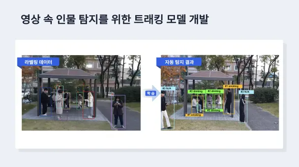 우범사각지대