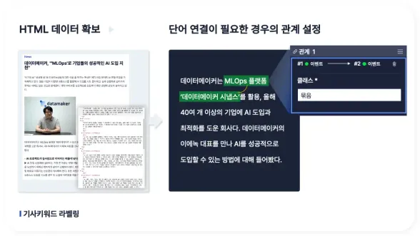 핵심키워드 이미지