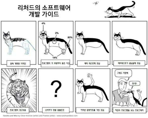 온보딩 프로젝트 2부